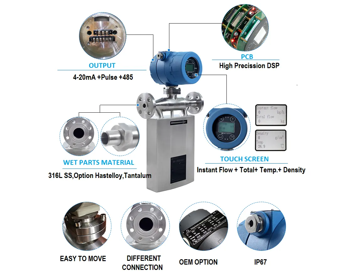 дисплей коріолісового масового витратоміра