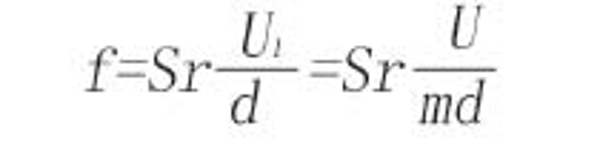 vortex-flow-meter-measuring-principle