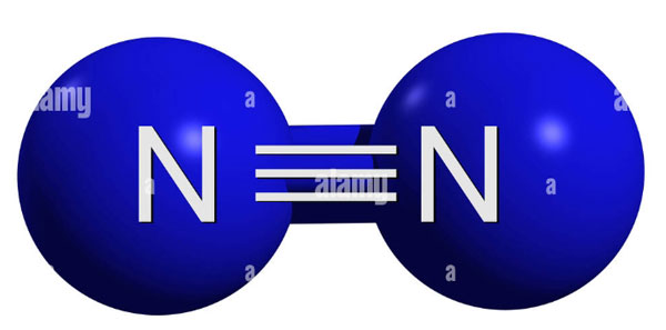 Характеристики газоподібного азоту Characteristics of Nitrogen Gas