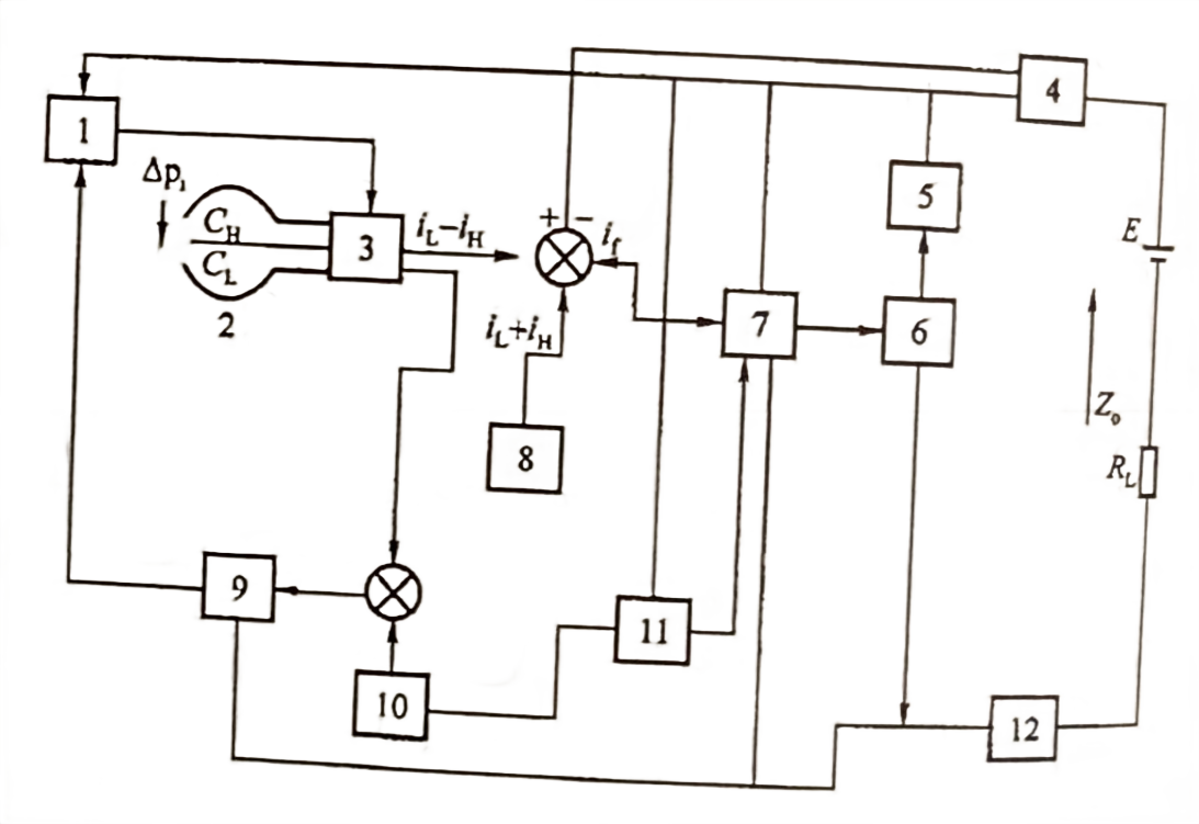 Схема ємнісного передавача диференціального тиску Capacitive Differential Pressure Transmitter Circuit Diagram